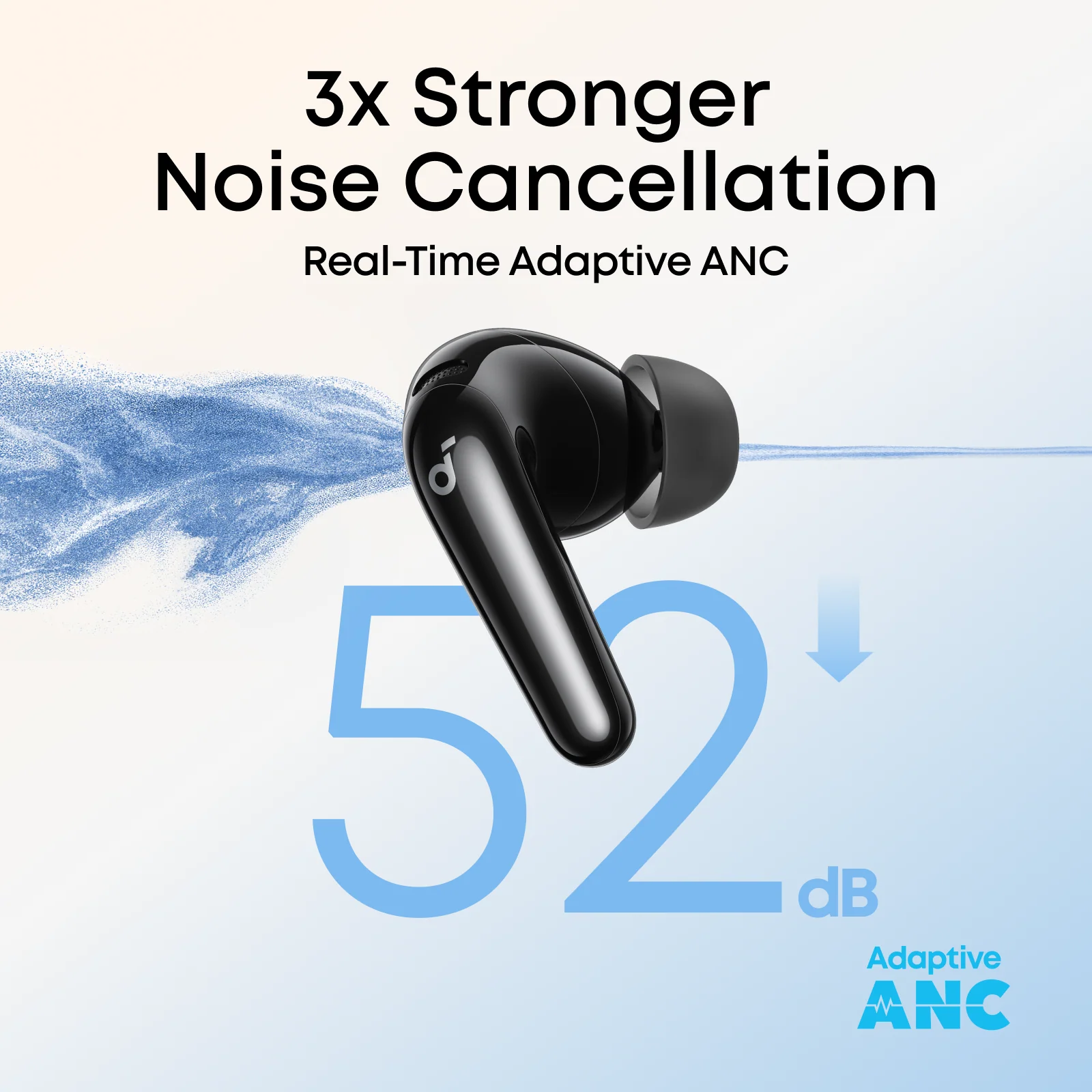 Anker Soundcore R60i NC True Wireless Earbuds 3