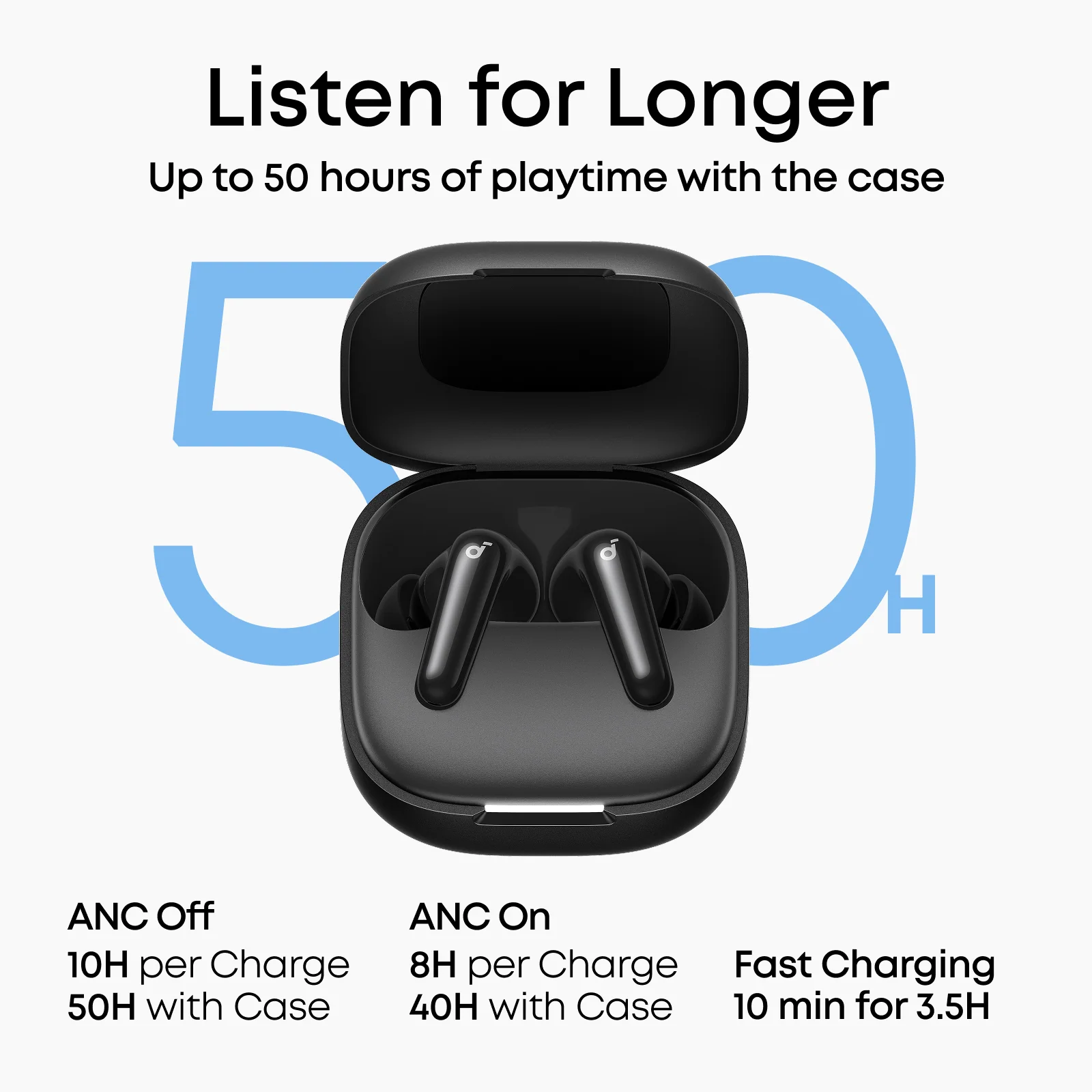 Anker Soundcore R60i NC True Wireless Earbuds 2