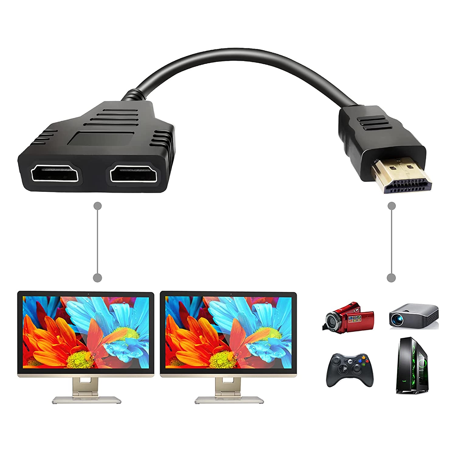 HDMI 1 Male to 2 Female Splitter Adapter Cable for TV Monitor Projector Laptop Desktop PC, HD, LED, LCD, TV,PS3