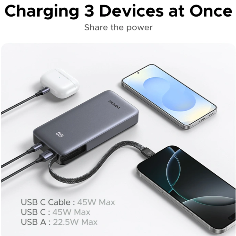 UGREEN 20000mAh 45W Power Bank with Built-in Cable – PB536 – 55988B 2