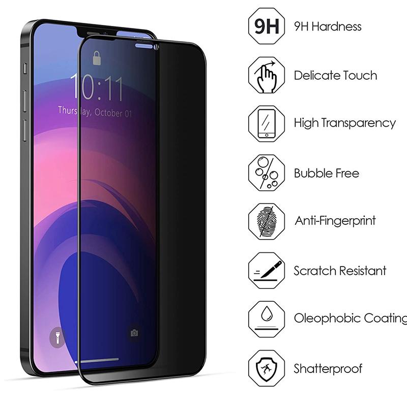 iPhone 12 Pro Privacy Tempered Glass Screen Protector